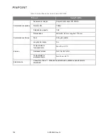 Preview for 1112 page of Stryker PINPOINT PC9000 Operator'S Manual