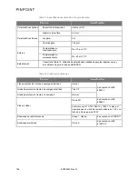 Preview for 1114 page of Stryker PINPOINT PC9000 Operator'S Manual