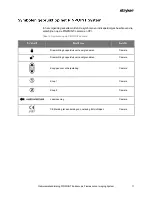 Preview for 1139 page of Stryker PINPOINT PC9000 Operator'S Manual