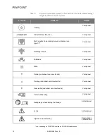 Preview for 1140 page of Stryker PINPOINT PC9000 Operator'S Manual