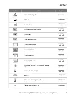 Preview for 1141 page of Stryker PINPOINT PC9000 Operator'S Manual