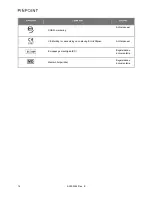 Preview for 1142 page of Stryker PINPOINT PC9000 Operator'S Manual