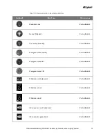 Preview for 1143 page of Stryker PINPOINT PC9000 Operator'S Manual