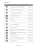 Preview for 1144 page of Stryker PINPOINT PC9000 Operator'S Manual