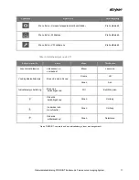 Preview for 1145 page of Stryker PINPOINT PC9000 Operator'S Manual