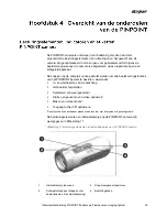 Preview for 1167 page of Stryker PINPOINT PC9000 Operator'S Manual