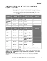 Preview for 1211 page of Stryker PINPOINT PC9000 Operator'S Manual