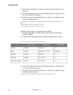 Preview for 1216 page of Stryker PINPOINT PC9000 Operator'S Manual