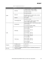 Preview for 1253 page of Stryker PINPOINT PC9000 Operator'S Manual