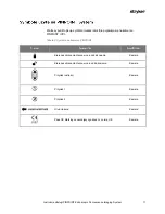 Preview for 1279 page of Stryker PINPOINT PC9000 Operator'S Manual