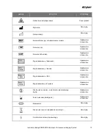 Preview for 1281 page of Stryker PINPOINT PC9000 Operator'S Manual