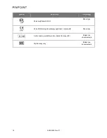 Preview for 1282 page of Stryker PINPOINT PC9000 Operator'S Manual