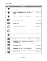 Preview for 1284 page of Stryker PINPOINT PC9000 Operator'S Manual