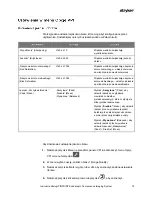 Preview for 1343 page of Stryker PINPOINT PC9000 Operator'S Manual