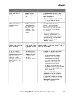 Preview for 1385 page of Stryker PINPOINT PC9000 Operator'S Manual