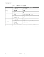 Preview for 1392 page of Stryker PINPOINT PC9000 Operator'S Manual