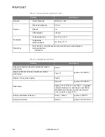 Preview for 1394 page of Stryker PINPOINT PC9000 Operator'S Manual