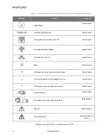 Preview for 1420 page of Stryker PINPOINT PC9000 Operator'S Manual