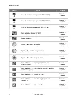 Preview for 1424 page of Stryker PINPOINT PC9000 Operator'S Manual