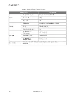 Preview for 1532 page of Stryker PINPOINT PC9000 Operator'S Manual