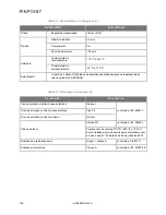 Preview for 1534 page of Stryker PINPOINT PC9000 Operator'S Manual