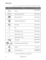 Preview for 1560 page of Stryker PINPOINT PC9000 Operator'S Manual