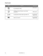 Preview for 1562 page of Stryker PINPOINT PC9000 Operator'S Manual