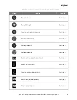 Preview for 1563 page of Stryker PINPOINT PC9000 Operator'S Manual