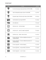 Preview for 1564 page of Stryker PINPOINT PC9000 Operator'S Manual