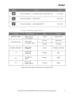 Preview for 1565 page of Stryker PINPOINT PC9000 Operator'S Manual