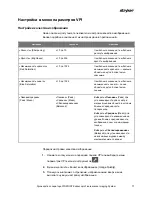 Preview for 1625 page of Stryker PINPOINT PC9000 Operator'S Manual