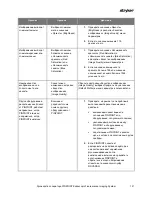 Preview for 1669 page of Stryker PINPOINT PC9000 Operator'S Manual