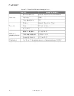 Preview for 1676 page of Stryker PINPOINT PC9000 Operator'S Manual