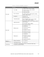 Preview for 1677 page of Stryker PINPOINT PC9000 Operator'S Manual