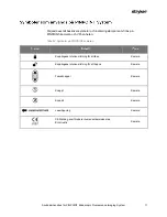 Preview for 1703 page of Stryker PINPOINT PC9000 Operator'S Manual