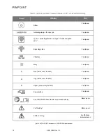 Preview for 1704 page of Stryker PINPOINT PC9000 Operator'S Manual