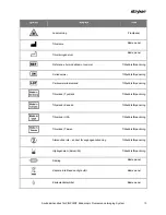 Preview for 1705 page of Stryker PINPOINT PC9000 Operator'S Manual