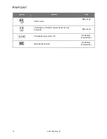 Preview for 1706 page of Stryker PINPOINT PC9000 Operator'S Manual