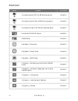 Preview for 1708 page of Stryker PINPOINT PC9000 Operator'S Manual