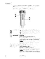 Preview for 1730 page of Stryker PINPOINT PC9000 Operator'S Manual