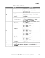 Preview for 1815 page of Stryker PINPOINT PC9000 Operator'S Manual