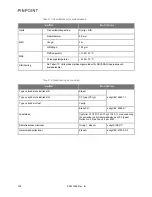 Preview for 1816 page of Stryker PINPOINT PC9000 Operator'S Manual