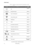 Preview for 1842 page of Stryker PINPOINT PC9000 Operator'S Manual