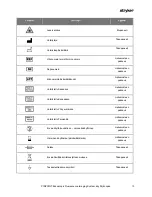 Preview for 1843 page of Stryker PINPOINT PC9000 Operator'S Manual