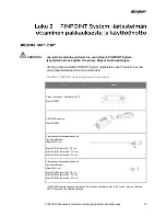 Preview for 1849 page of Stryker PINPOINT PC9000 Operator'S Manual