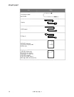 Preview for 1850 page of Stryker PINPOINT PC9000 Operator'S Manual