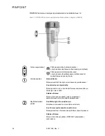 Preview for 1868 page of Stryker PINPOINT PC9000 Operator'S Manual