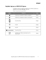 Preview for 1981 page of Stryker PINPOINT PC9000 Operator'S Manual