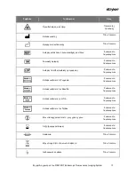 Preview for 1983 page of Stryker PINPOINT PC9000 Operator'S Manual