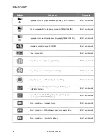 Preview for 1986 page of Stryker PINPOINT PC9000 Operator'S Manual